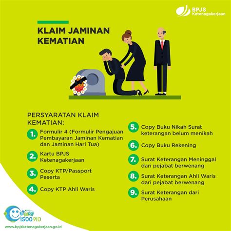 Persyaratan Untuk Mencairkan BPJS Ketenagakerjaan Lewat Online