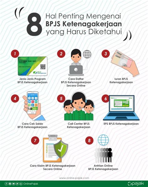 Apa Itu BPJS Ketenagakerjaan?