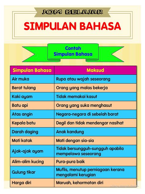 Simpulan