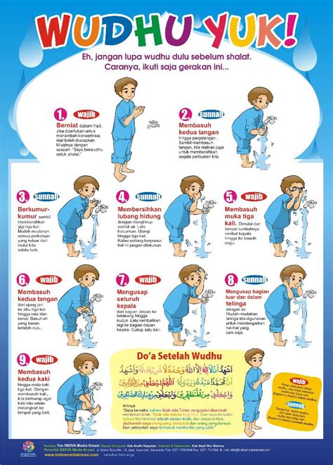 Tips untuk Berwudhu yang Benar