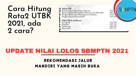 Langkah Mengetahui Nilai UTBK 2021