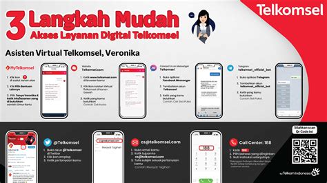 Langkah 3: Hubungi CS Telkomsel