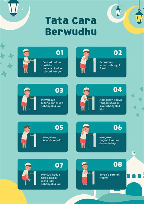 Tips Dan Trik Wudhu Yang Benar