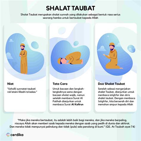 Bagaimana Membuat Niat Sholat Taubat yang Benar?