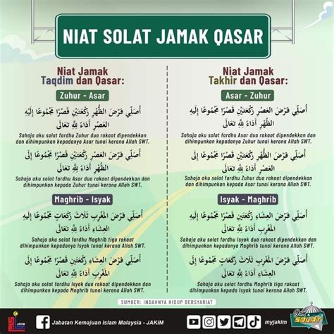 Tata Cara Shalat Jamak Qasar Takhir Dhuhur Ashar