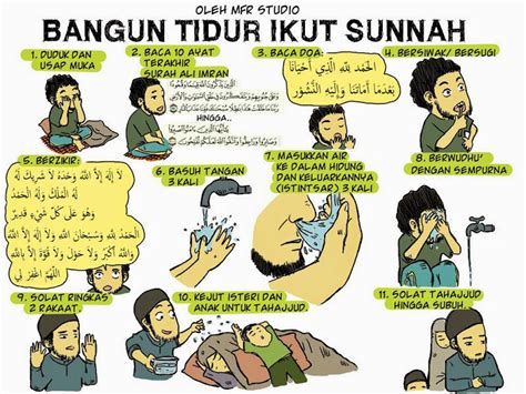 Tata Cara Shalat Tahajud