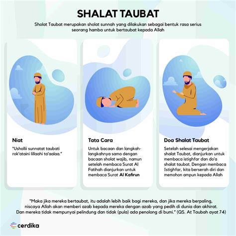 Tata Cara Sholat Taubat