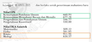 Apa Itu Nilai UTBK?